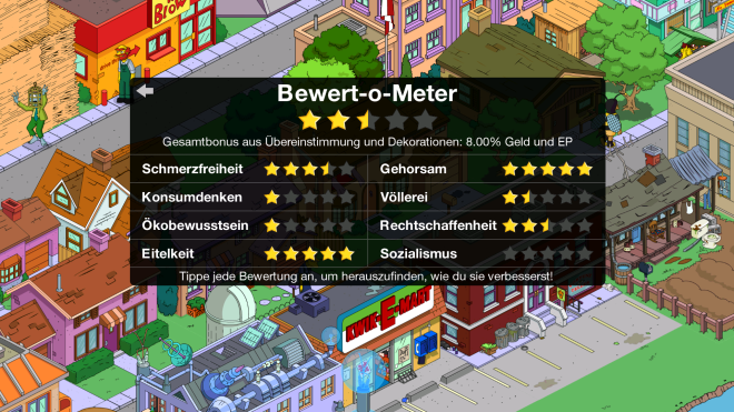 springfield_bewert_o_meter